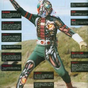 Retro robot internal look old magazine