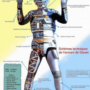 Retro robot internal look old magazine